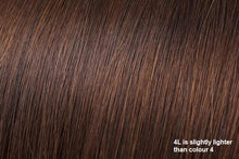 Load image into Gallery viewer, i-Tip Hair Extensions | euronaturals Classic Remi | #4L Medium Chocolate Brown
