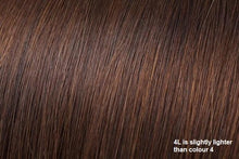 Load image into Gallery viewer, i-Tip Hair Extensions | euronaturals Classic Remi | #4L Medium Chocolate Brown
